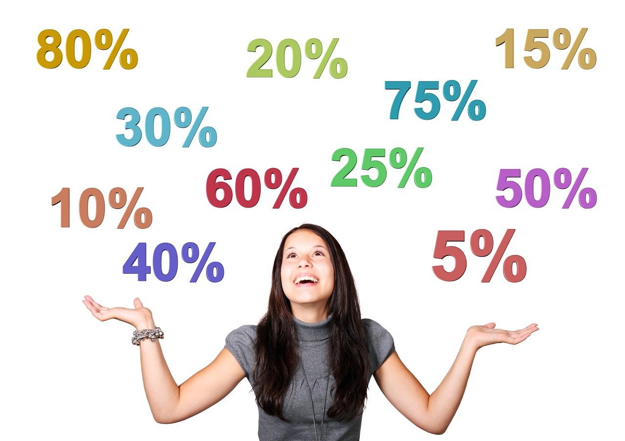 Price Plunge of up to 60% ahead: Hold Off on These Purchases