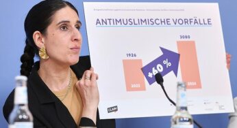 Netzwerk beklagt neuen Höchststand bei antimuslimischen Vorfällen
